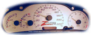 02 Cav Z-type Custom Gauge Face